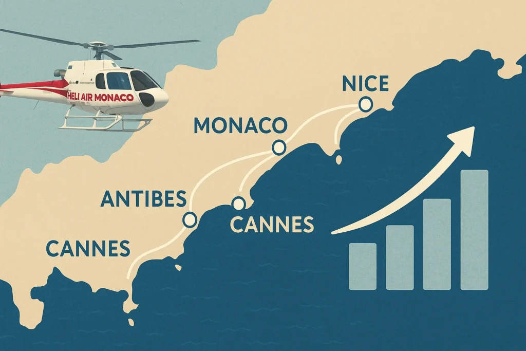 Imagem ilustrando o valo vertical héli air, rotas na Côte d'Azur e impacto operacional, sem textos escritos